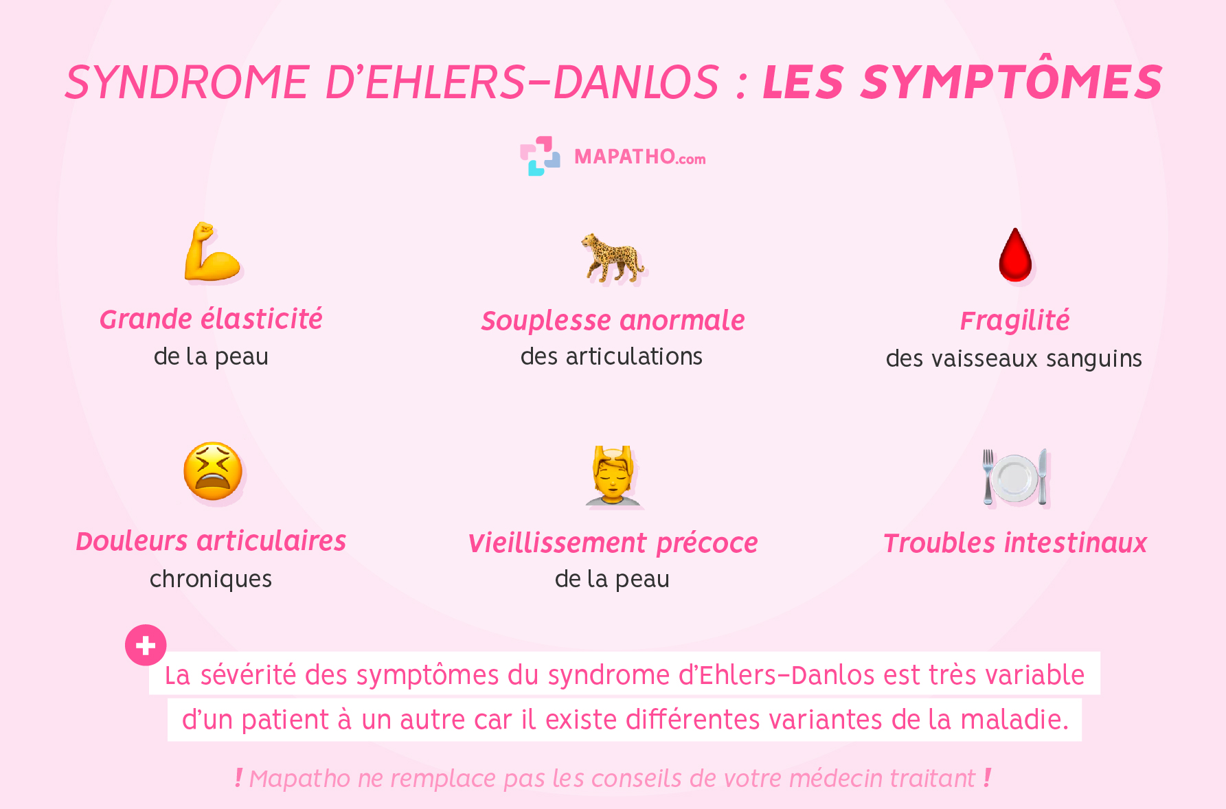 Les symptômes du syndrome d'ehlers Danlos