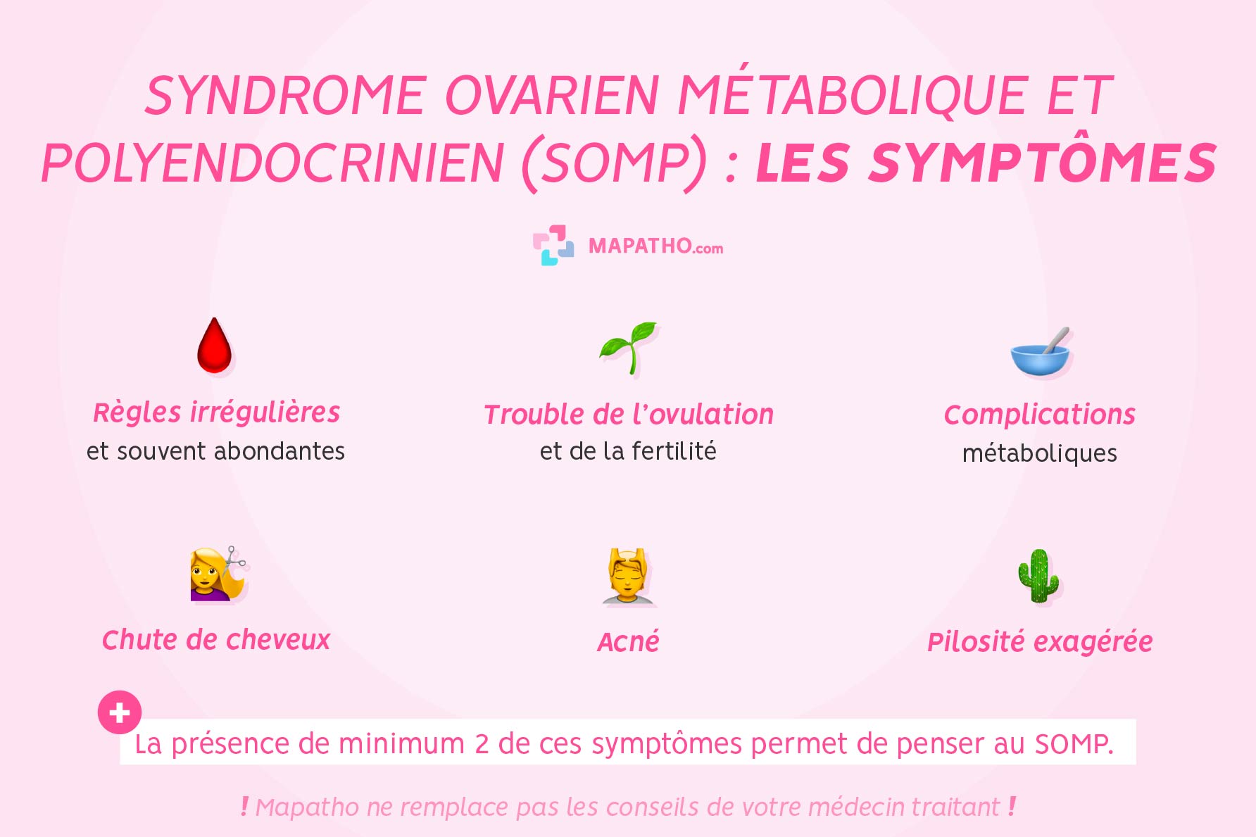 Sympt&ocirc;mes du syndrome ovarien m&eacute;tabolique et polyendocrinien