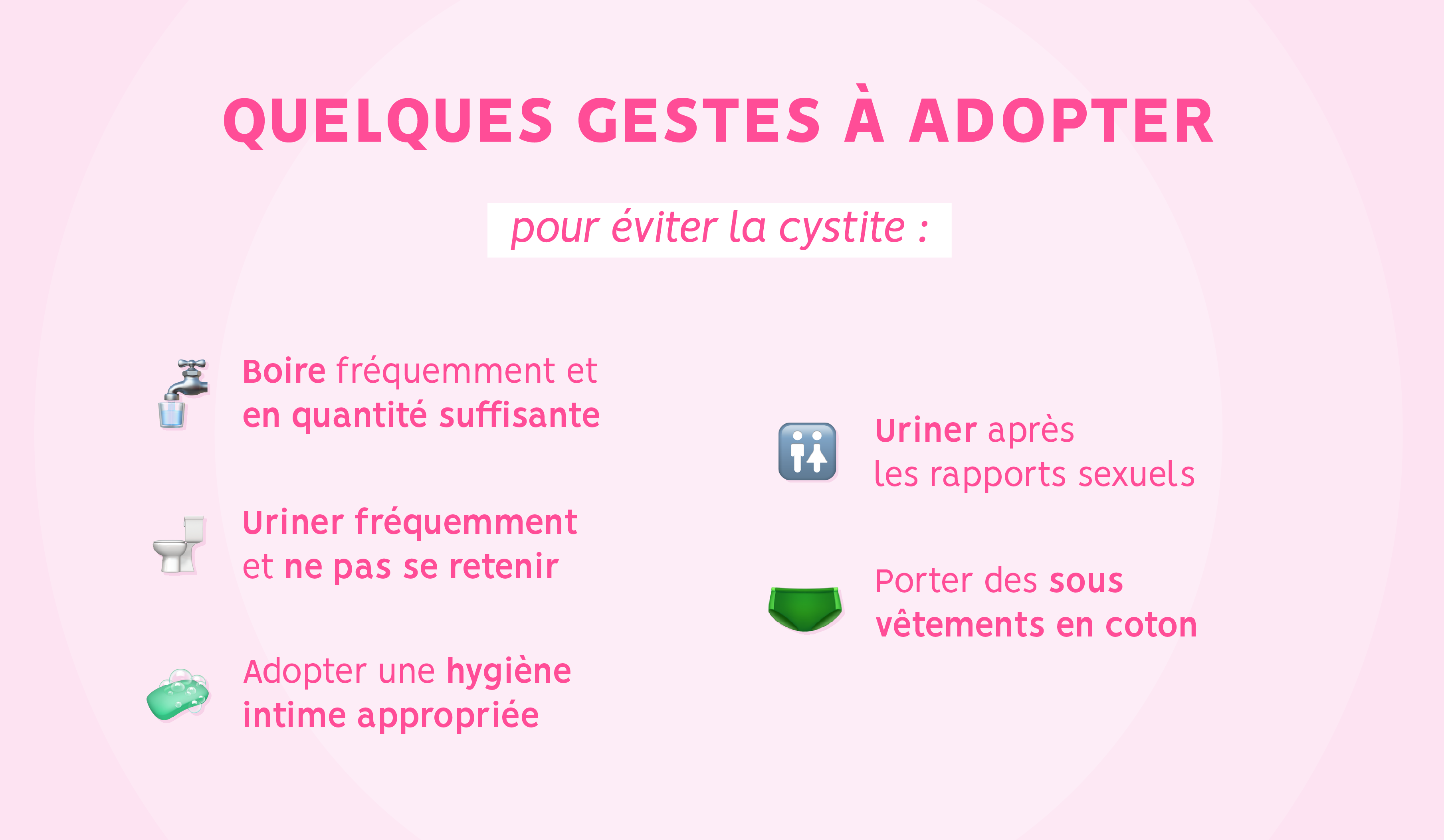 Gestes à adopter