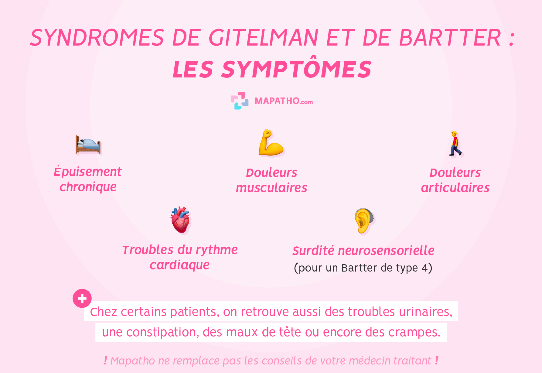 Les symptômes des syndromes de Gitelman et de Bartter