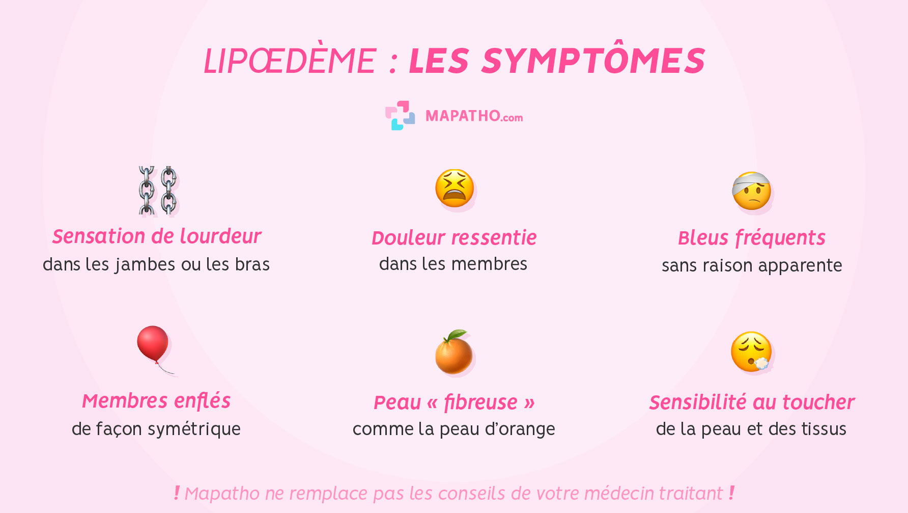 les symptômes du lipœdème