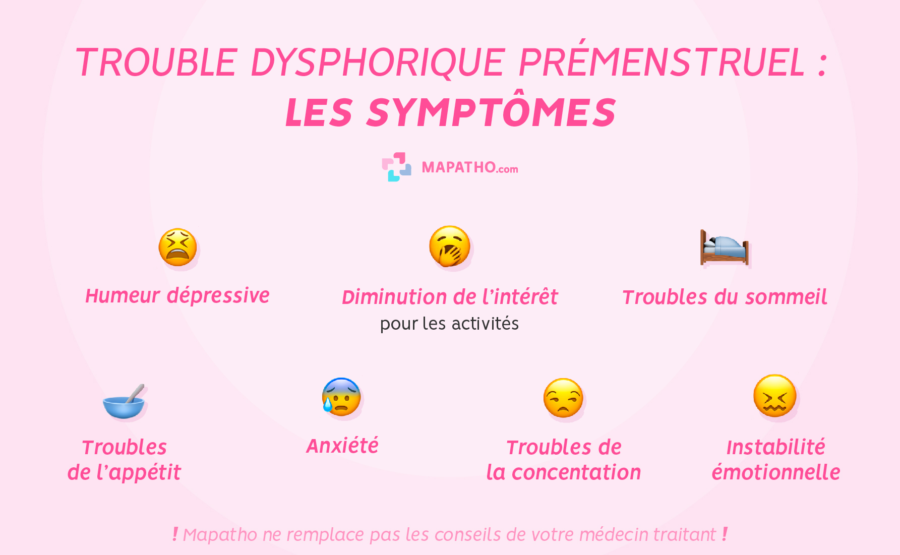 Les symptômes trouble dysphorique premenstruel