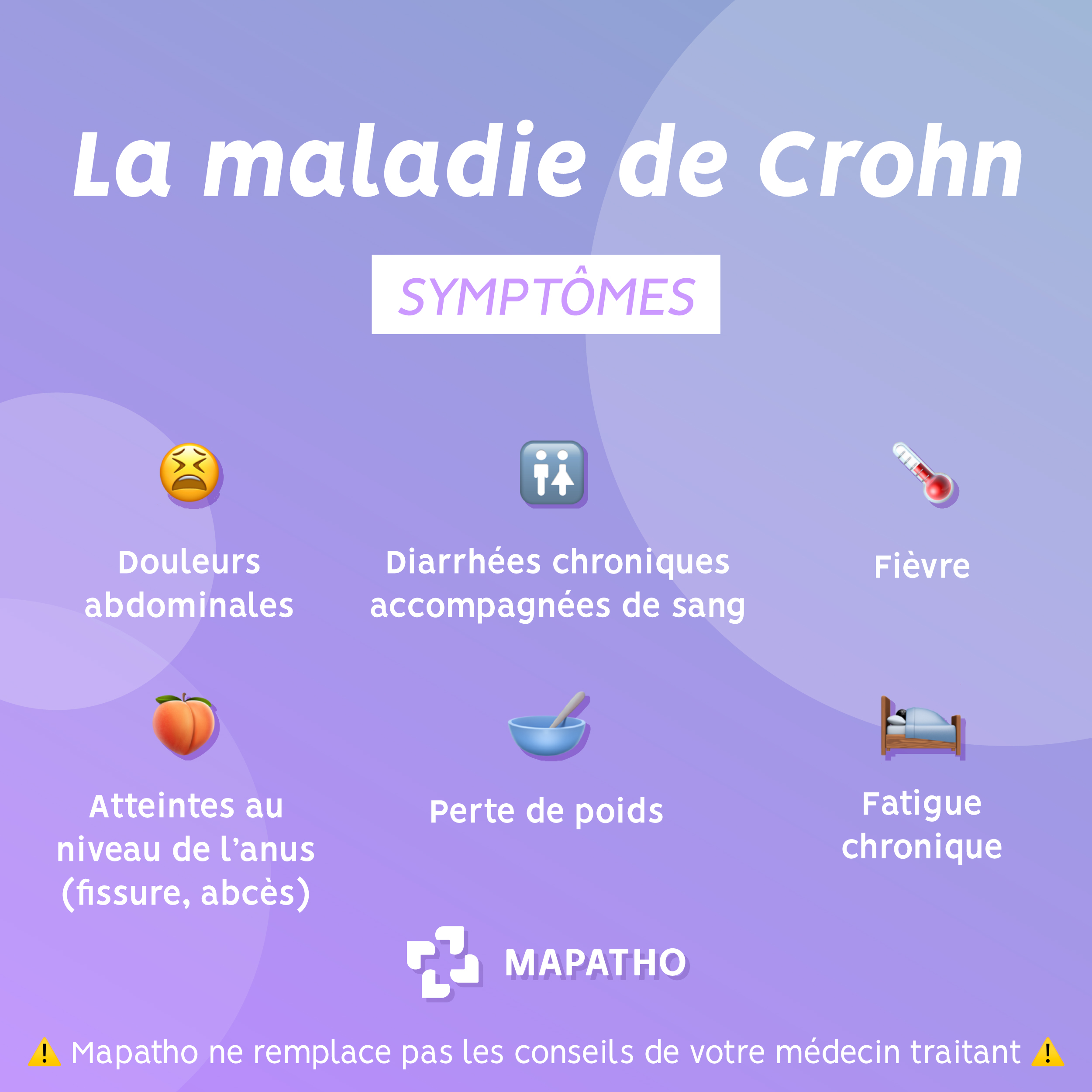 Est-ce Que La Maladie De Crohn Est Une Maladie Grave Maladie de Crohn - Soignants, témoignages, actualités et bien plus...