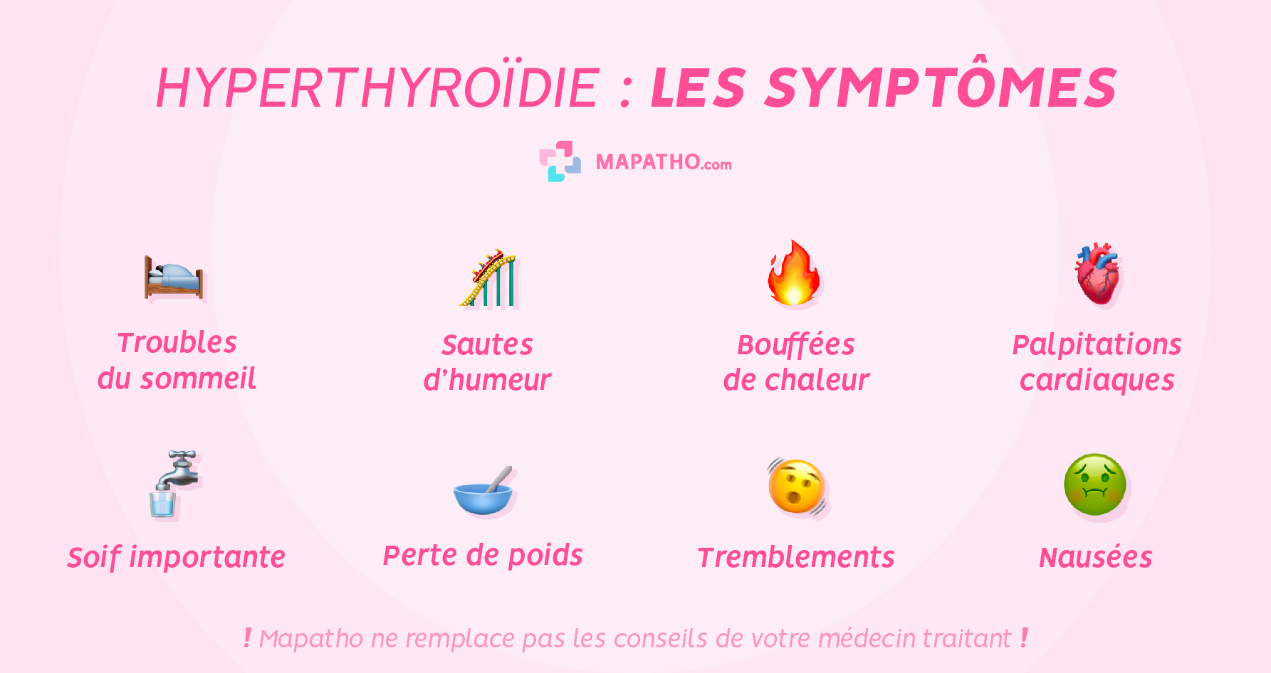 Les symptômes de l'hyperthyroïdie