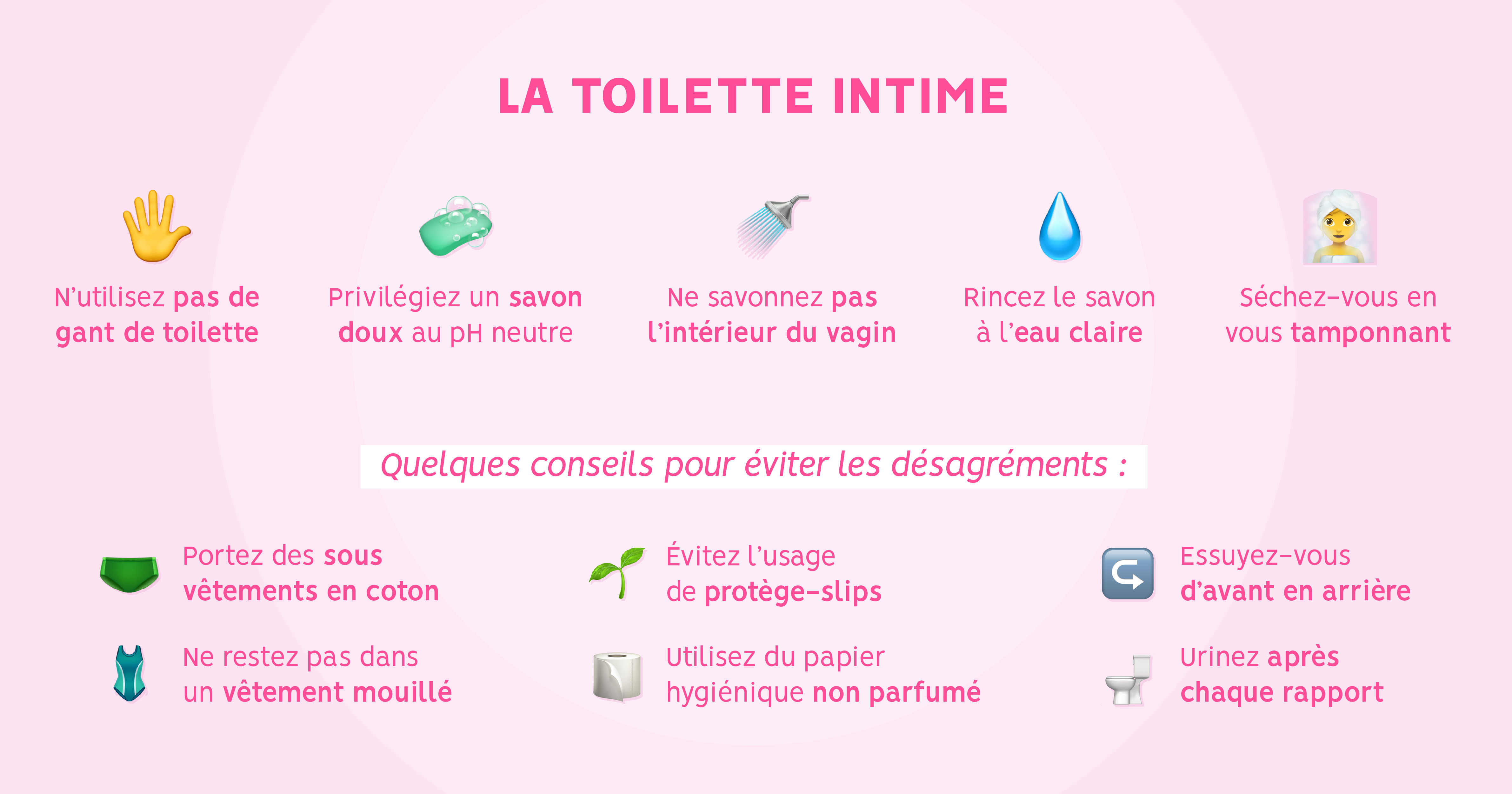 visuel présentant la toilette intime