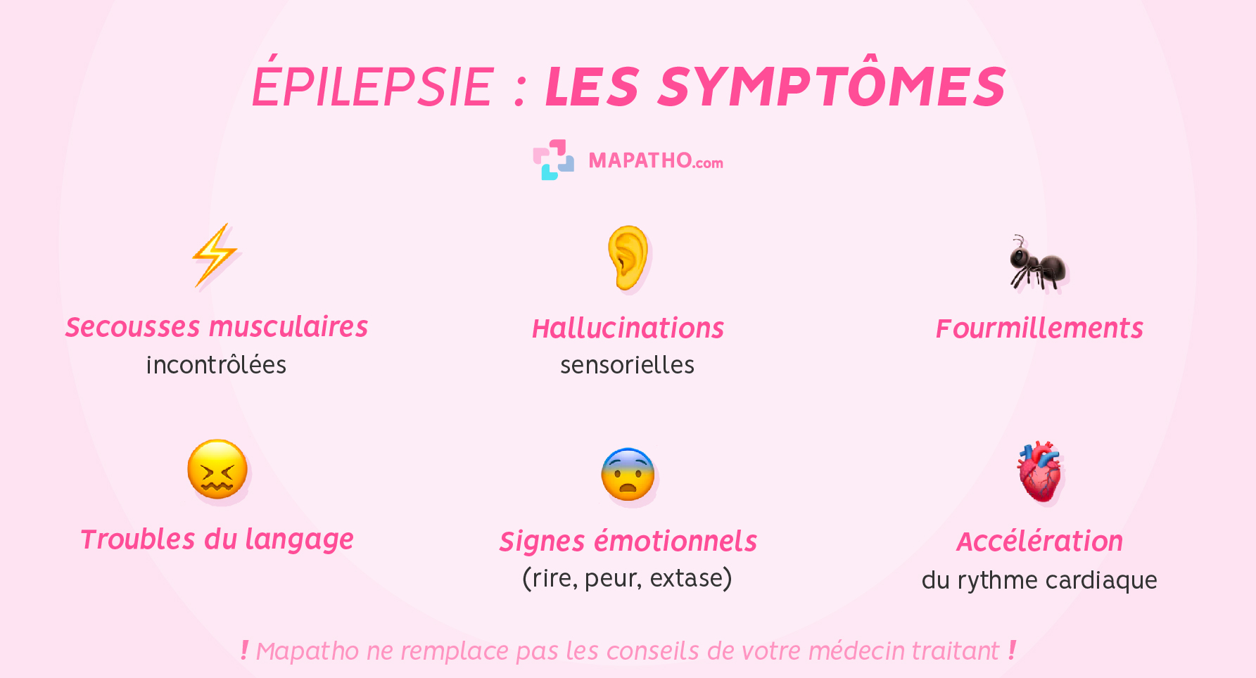 Les symptômes de l'épilepsie