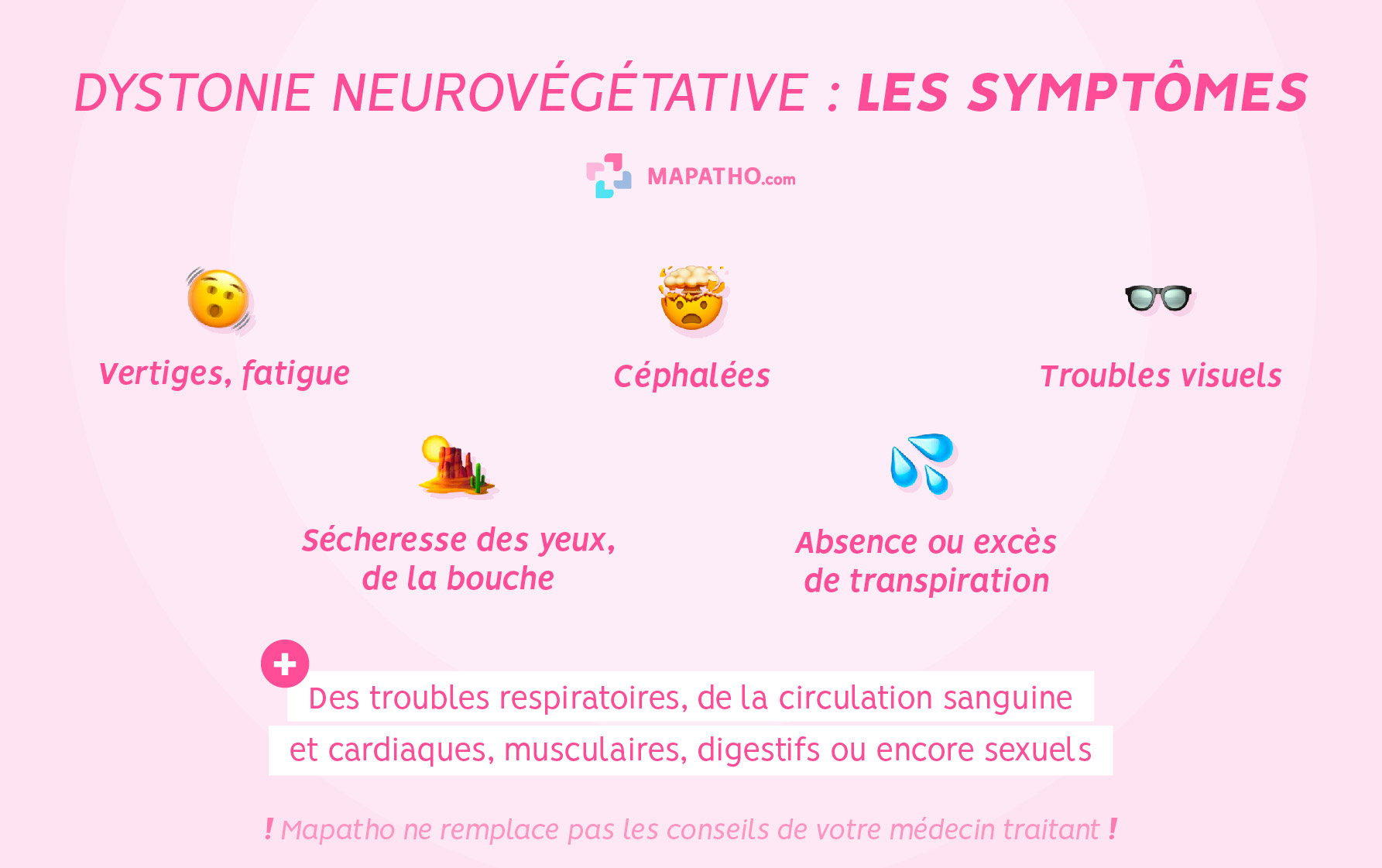 symptômes de la dystonie neurovégétative