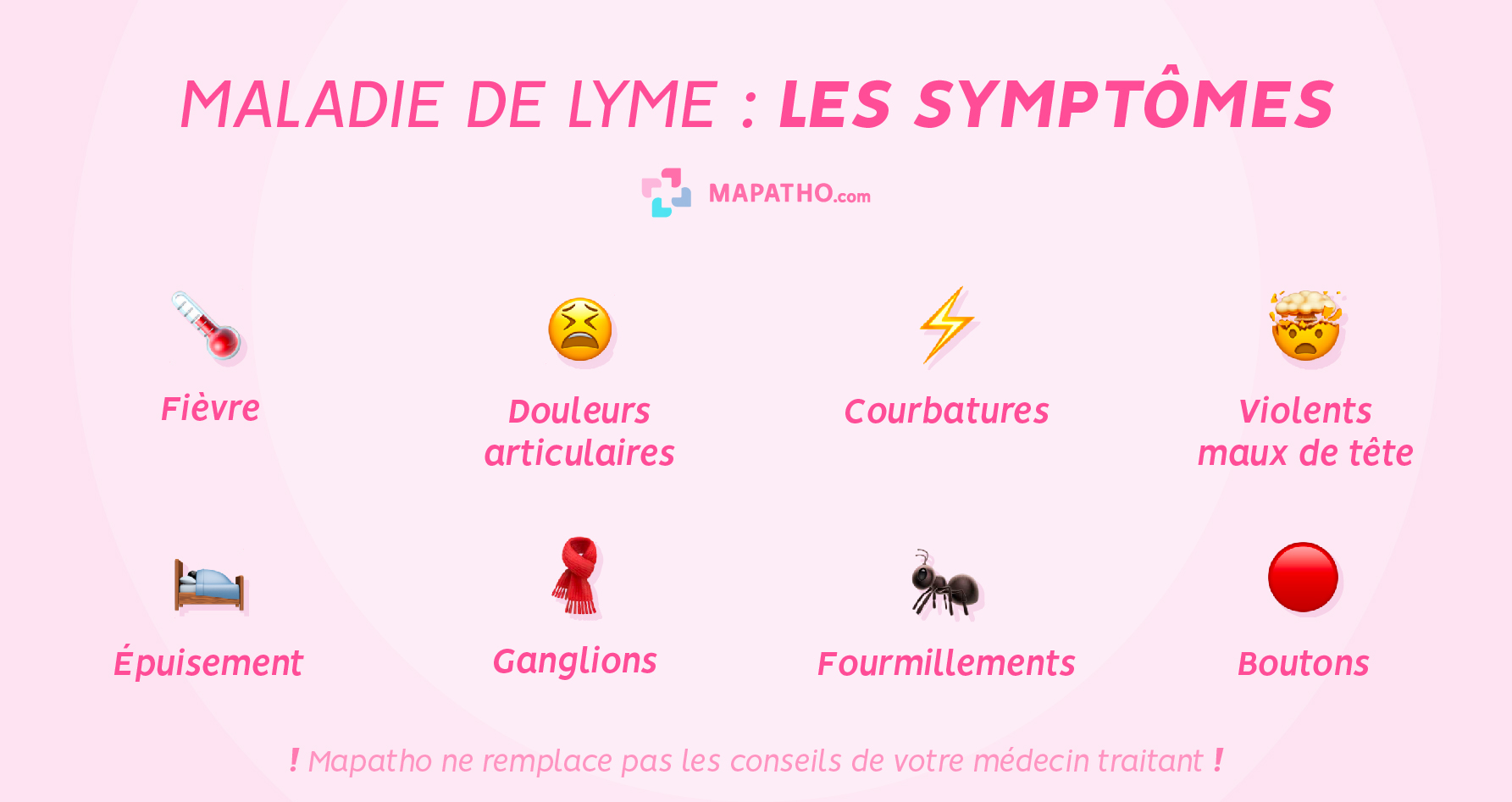 les symptômes de la maladie de lyme